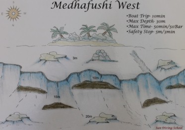 Medhafushi